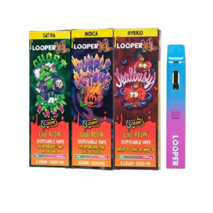 Looper THC-JD Product Price In Pakistan